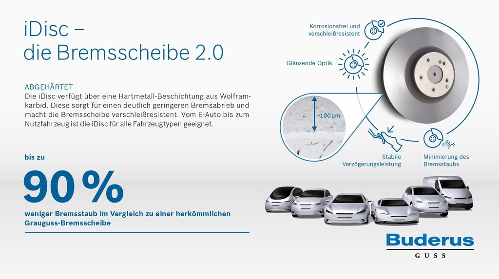 auto.de