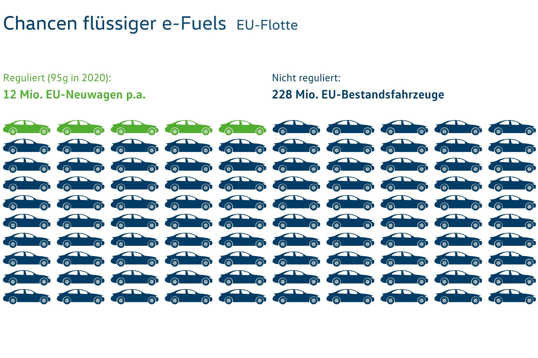 auto.de