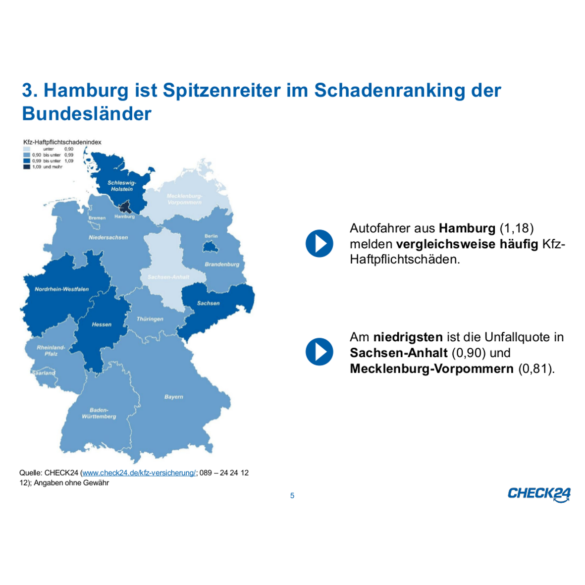 auto.de