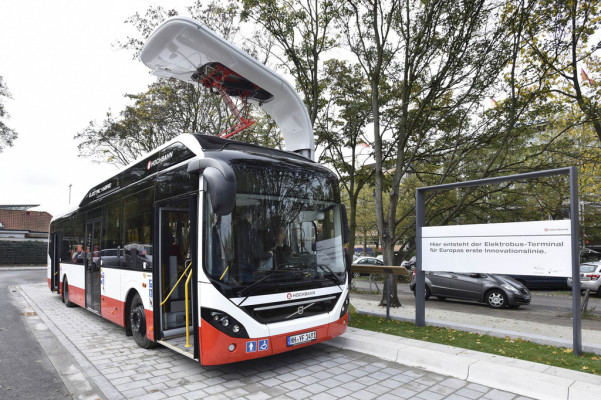 auto.de
