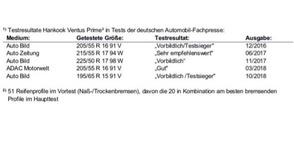 auto.de