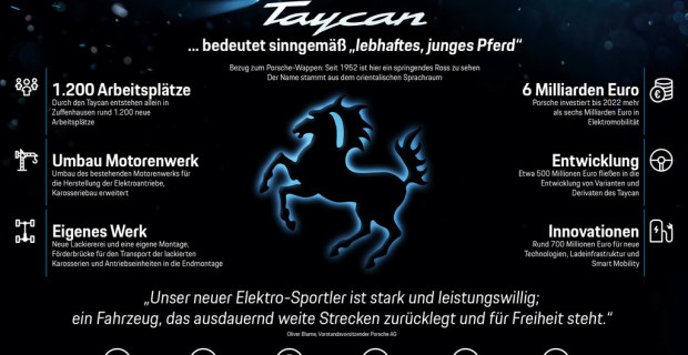 auto.de
