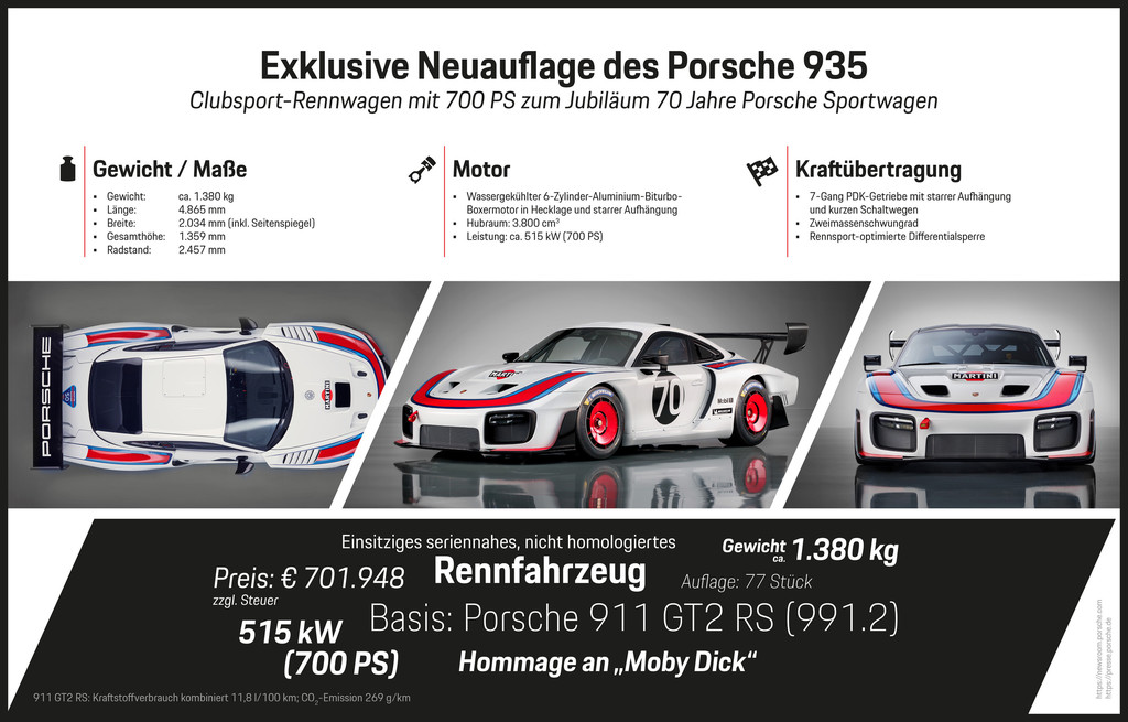 auto.de